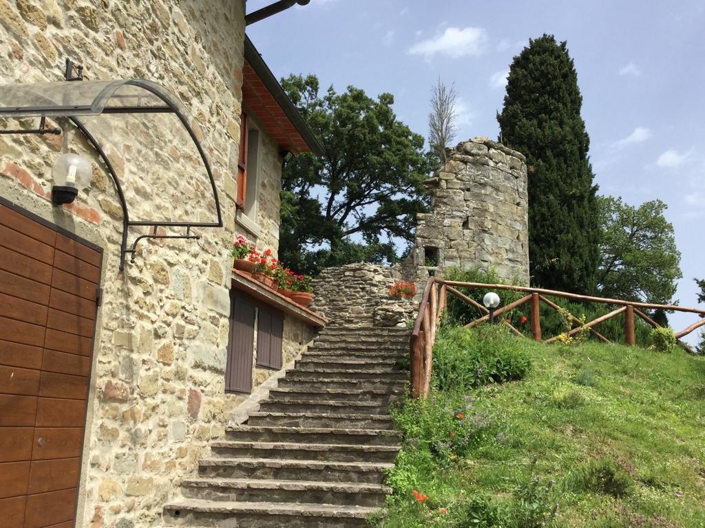 Agriturismo Badia Ficarolo Palazzo del Pero Eksteriør billede